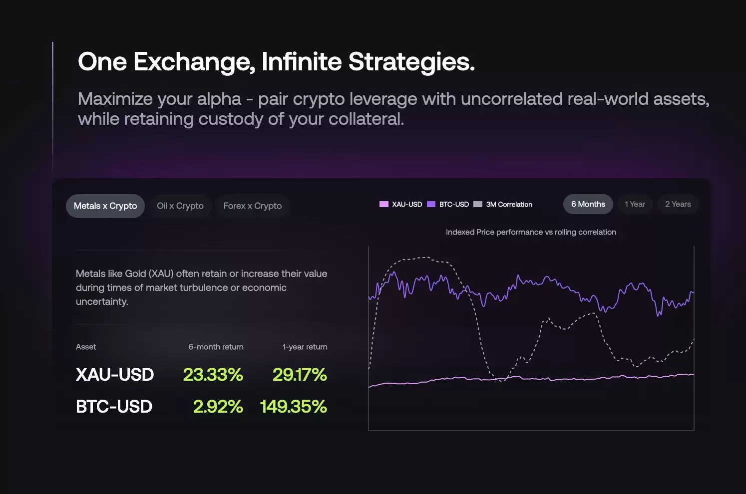 Avantis(AVNT) 币是什么？AVNT价格预测2025年、2026年-2030年