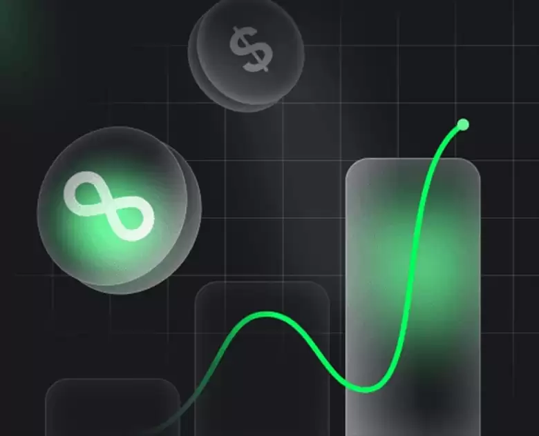 什么是布林带？在加密货币交易有何作用？使用布林带示例介绍