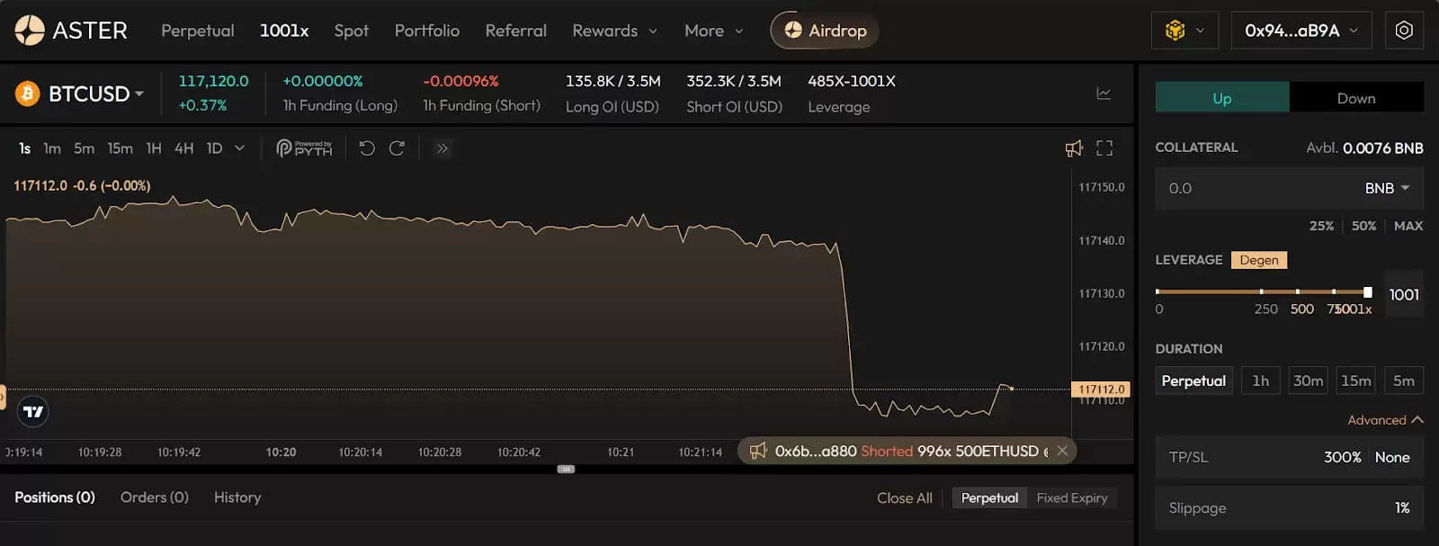 币安CZ 支持的Aster PerpDEX 全面介绍 上市两天大涨20 倍
