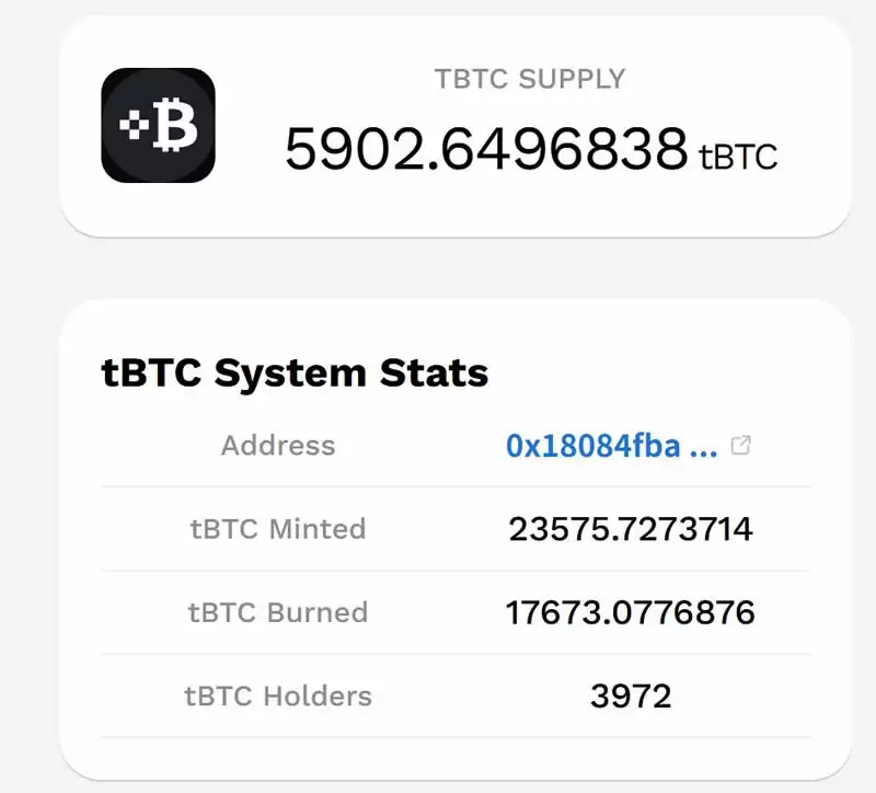 tBTC是什么？一文详解tBTC(去中心化的封装比特币)铸造流程与费用