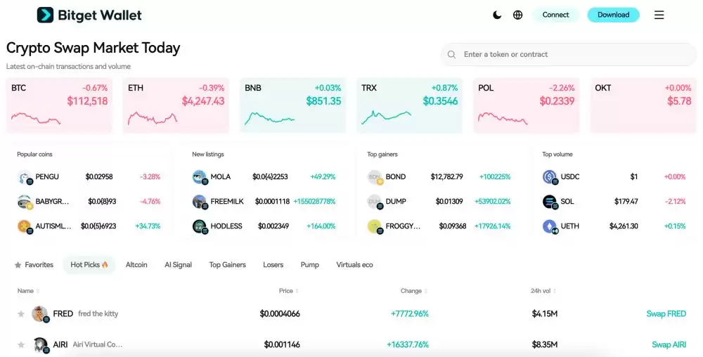 什么是Lombard(BARD币)？它是如何运作的？BARD币运作原理、特点及路线图介绍
