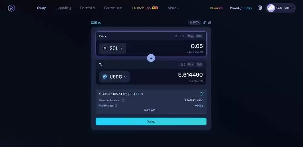 什么是Raydium（RAY币）？RAY未来发展及价格预测