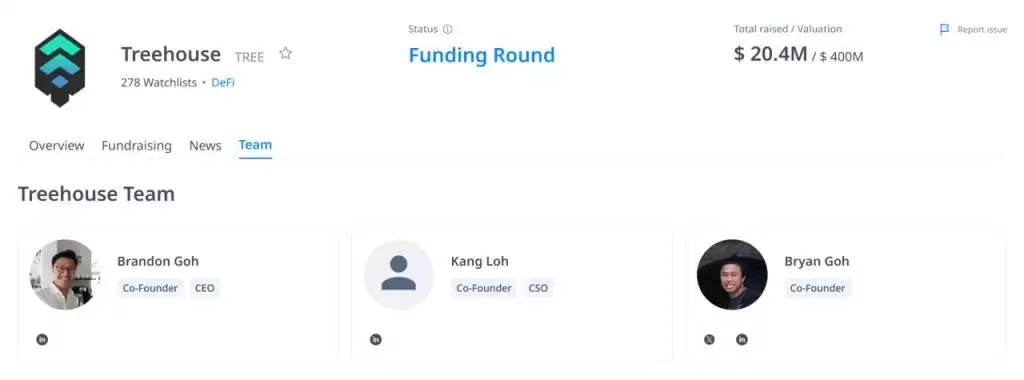 币安HODLer空投上线Treehouse (TREE)? Treehouse项目概述,代币经济与未来发展分析