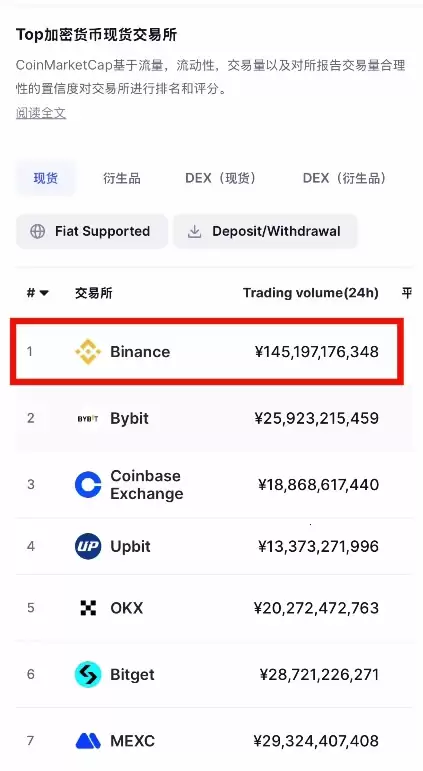 如何参与币安交易所USDC理财？