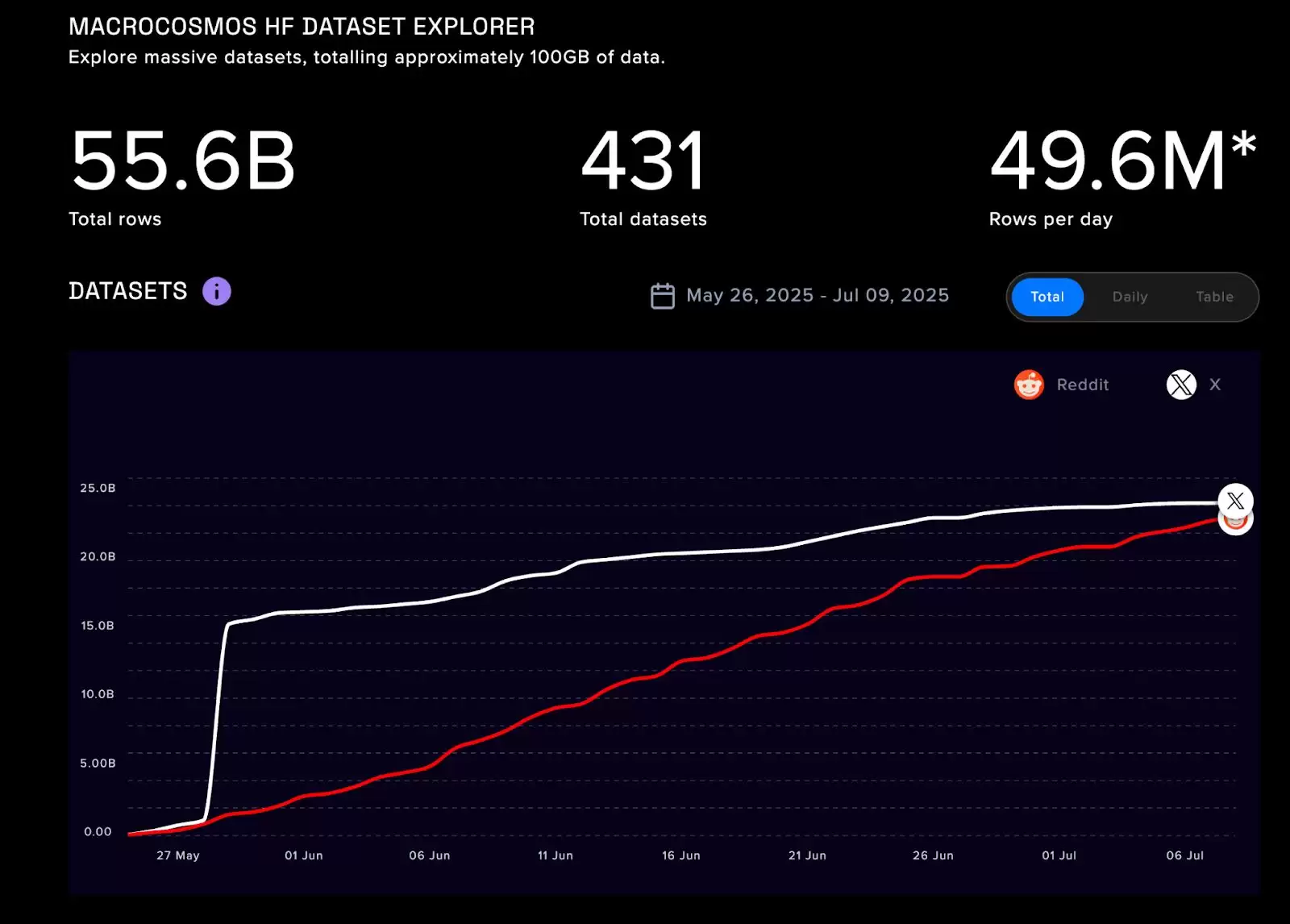 Bittensor子网投资全面介绍:抓住AI的下一个风口