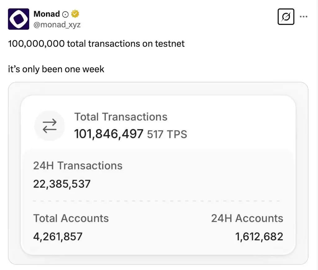 什么是Monad? 有何作用？一文解析高性能的第一区块链