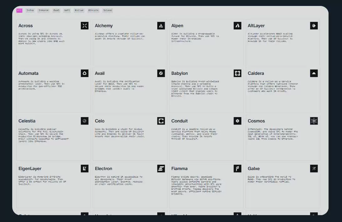 Succinct(PROVE币)是什么?如何领取?PROVE代币经济与空投领取指南