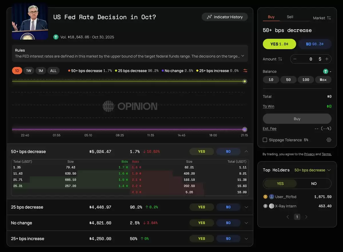 币安投资的预测市场Opinion是什么？Opinion Labs积分规则说明