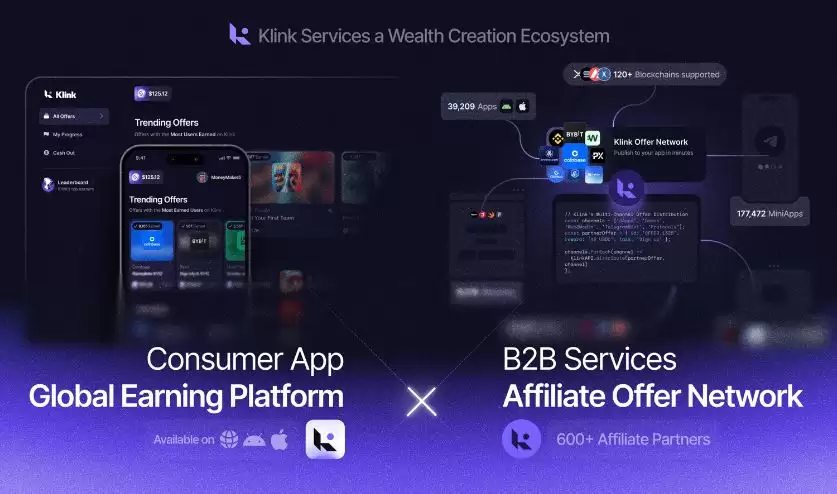 Klink Finance(KLINK)币具体介绍