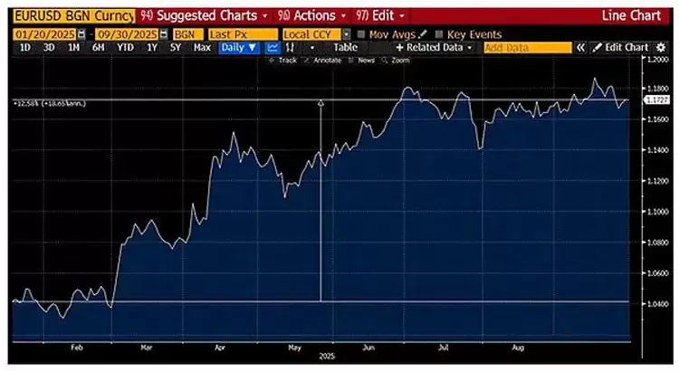 Arthur Hayes深度解析:法国赤字、欧洲央行与比特币（BTC）