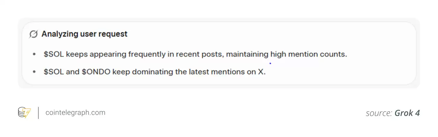 如何使用Grok 4 提前 预测山寨币上涨？一文详解