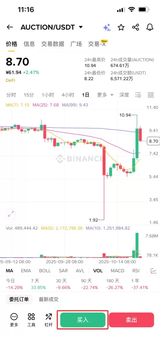 Bounce Token (AUCTION)是什么？AUCTION生态系统、价格预测及购买流程