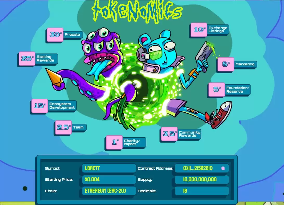 Layer Brett（LBRETT）币是什么？值得投资吗？LBRETT代币经济学及价格预测