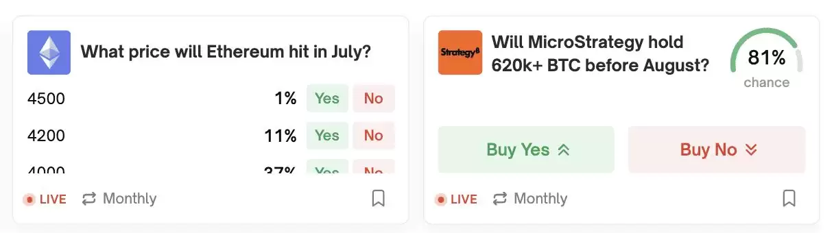 Polymarket 预测市场是什么？如何在去中心化预测市场上交易？（2025年）