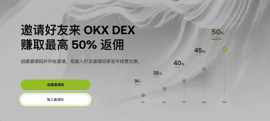 如何加入OKX DEX邀请计划 ？如何创建、分享邀请码 ？
