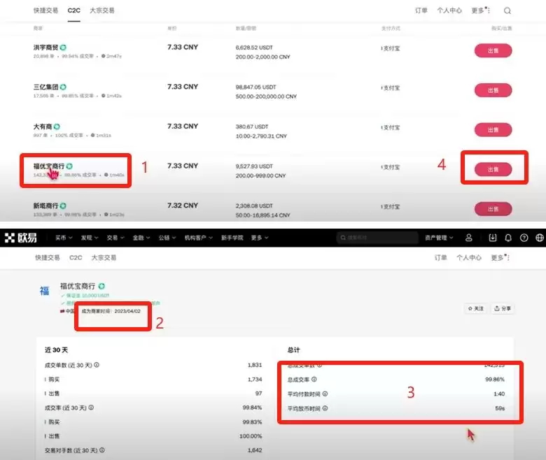 购买比特币是否违法？新买的比特币放在哪里？中国如何使用人民币购买比特币？