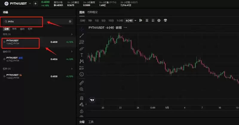 Polygon（MATIC币）是什么？怎么买？MATIC价格预测2025-2030年
