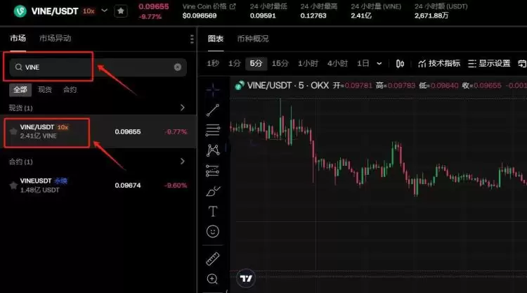 什么是VineCoin（VINE币）？怎么买？VINE价格预测:2025年、2026-2030年