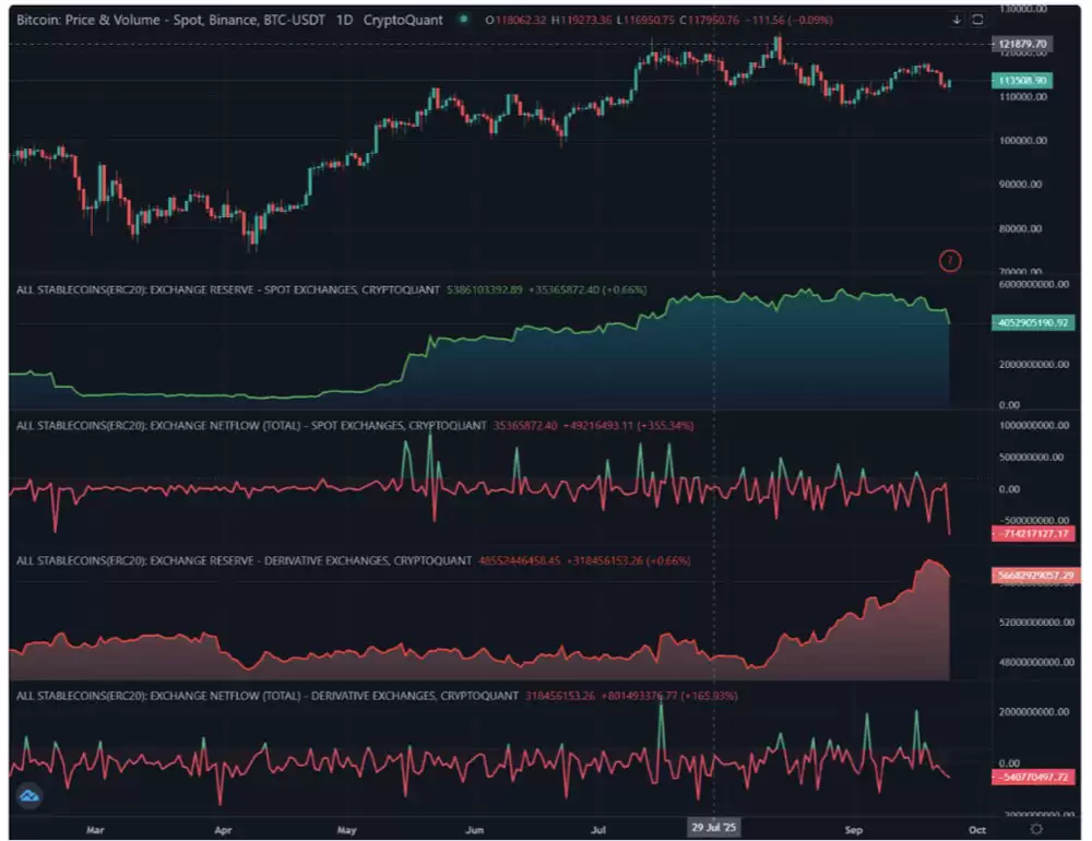 比特币（BTC）未能复制黄金和股票历史新高的四大原因详细分析