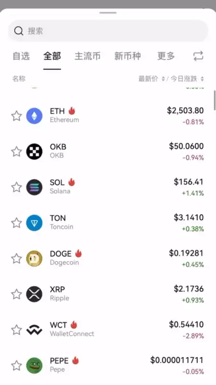 炒币平台有哪些？哪些交易平台在国内使用更靠谱？