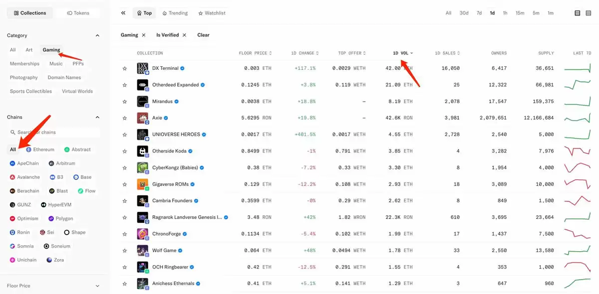 手把手带你交互OpenSea发币前的最后奖励任务