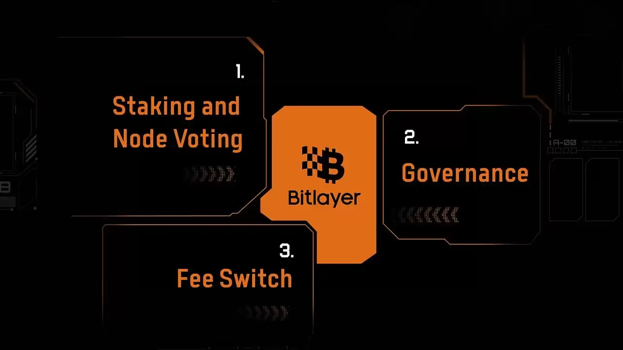什么是Bitlayer（BTR币）？如何查询资格并领取BTR 代币？