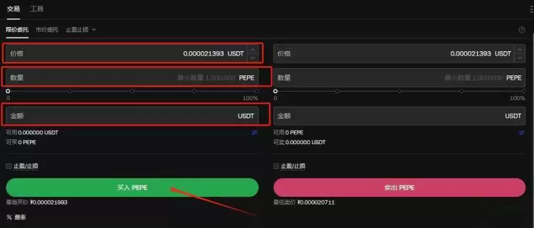 什么是Phantom (FTM)币？FTM工作原理、未来展望及价格预测