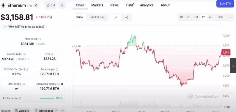 欧易有哪些低风险理财产品？欧易五大低风险理财产品详细介绍