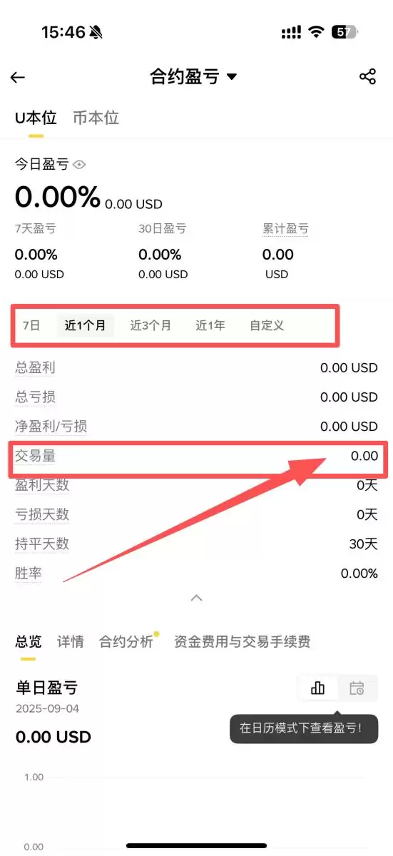 币圈平台交易量查看方法