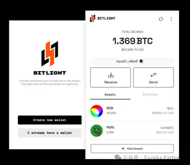 Bitlight Labs(LIGHT币)怎么样？潜力如何？LIGHT币空投教程