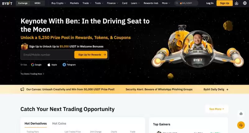 最佳加密货币期货交易平台盘点