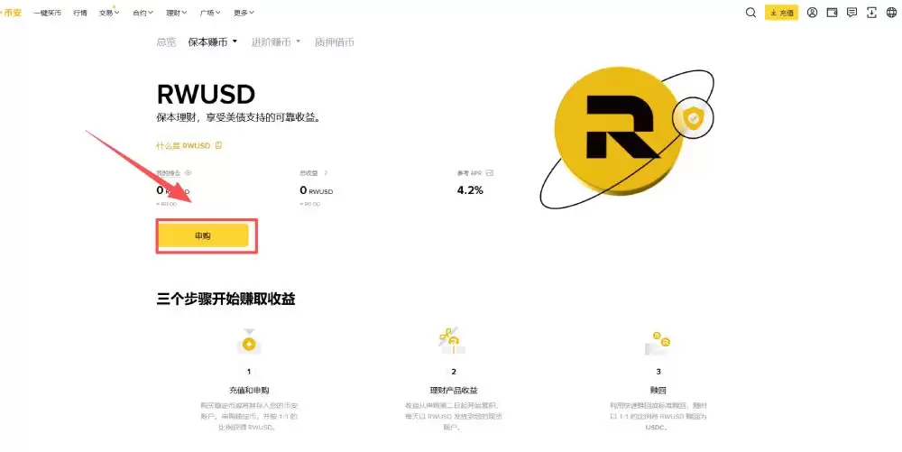 币安RWUSD申购