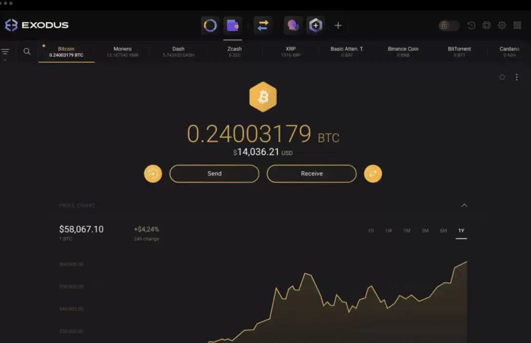 什么是 Exodus 加密货币wallet？有什么功能？如何设置？（web端/app端）