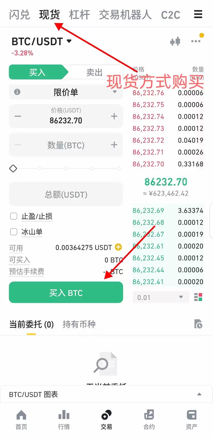 比特币购买渠道有哪些？国内新手购买比特币操作教程