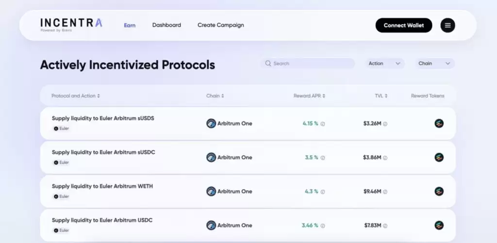 什么是Brevis？Brevis的愿景、优势、应用场景及生态合作伙伴介绍