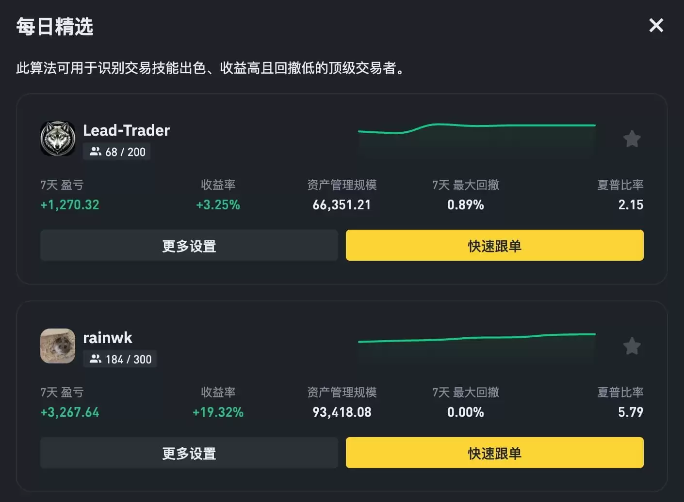 2025年币安交易所评测:功能、费率、优势全方位剖析