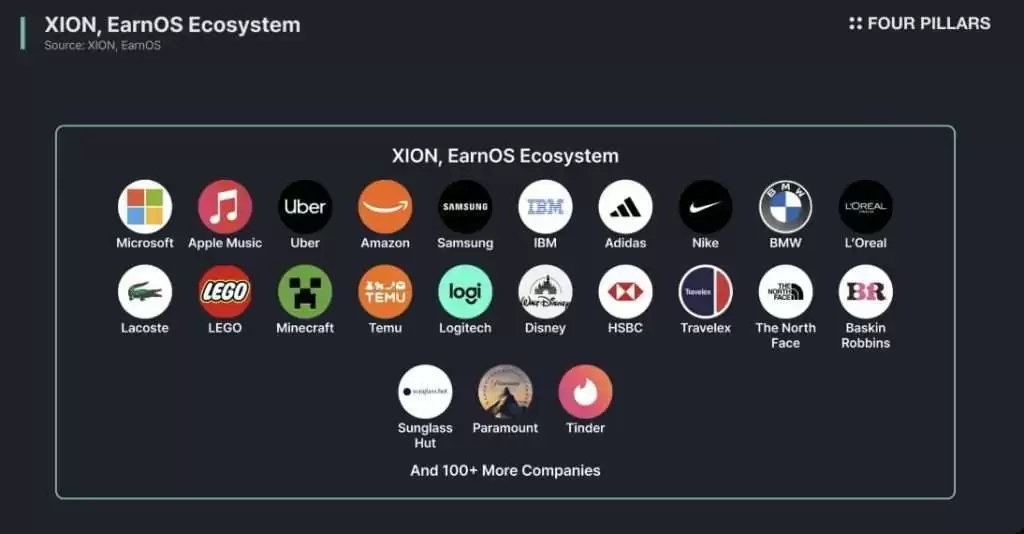XION币是什么？未来如何？XION币运作原理、代币经济及价格预测