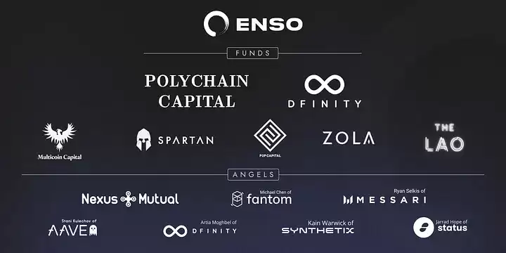 币安HODLer空投上线Enso (ENSO),申购BNB赚币可获取ENSO回溯空投!