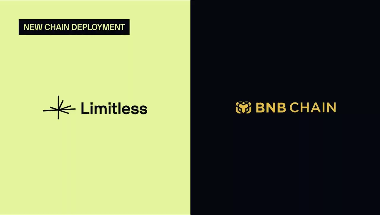 什么是 Limitless 链上预测市场？主要功能是什么？如何开始使用？