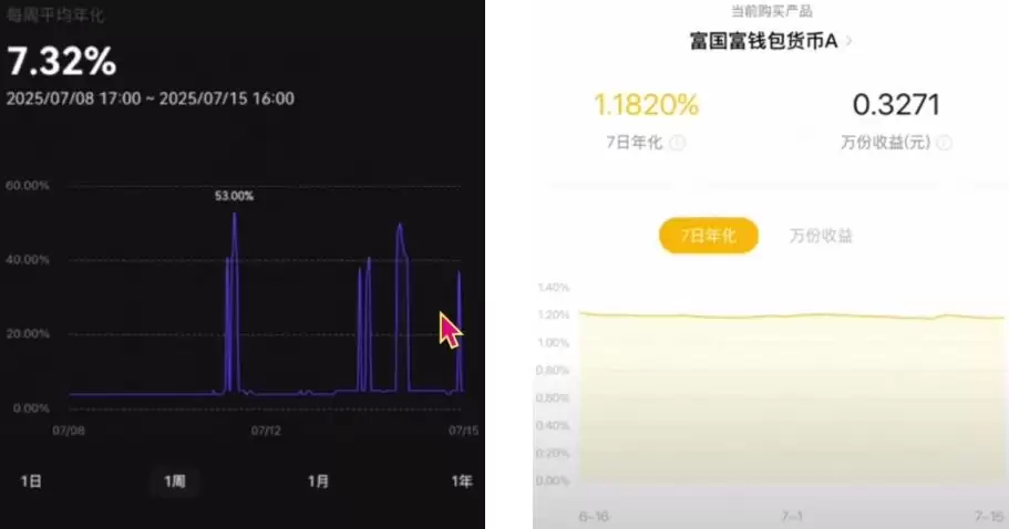 币圈交易所排名前十 附中国官网正确地址+下载使用教学