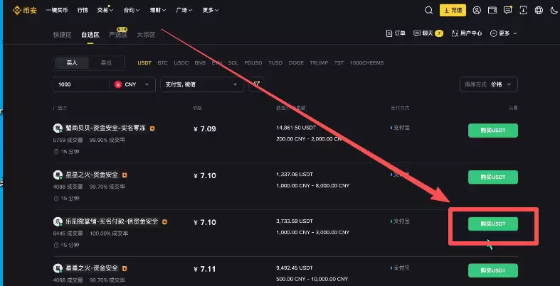 币圈新人炒币入门指南:新手交易比特币保姆级教程