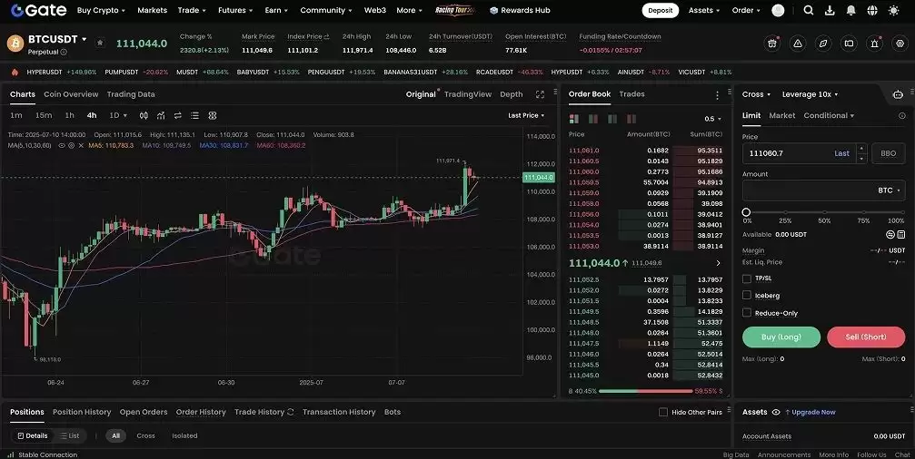 2025加密货币期货交易平台推荐:哪个交易所最安全可靠？