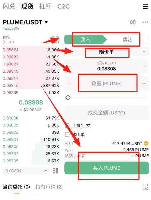 Plume(PLUME币)是什么?是一个好投资吗?PLUME币价格预测与前景分析