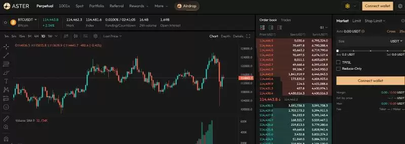 Aster(ASTER)币第二阶段空投指南