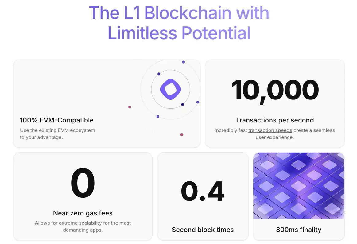 Monad 空投申领于10 月14 日开放:如何参与并获取MON 代币？一文介绍