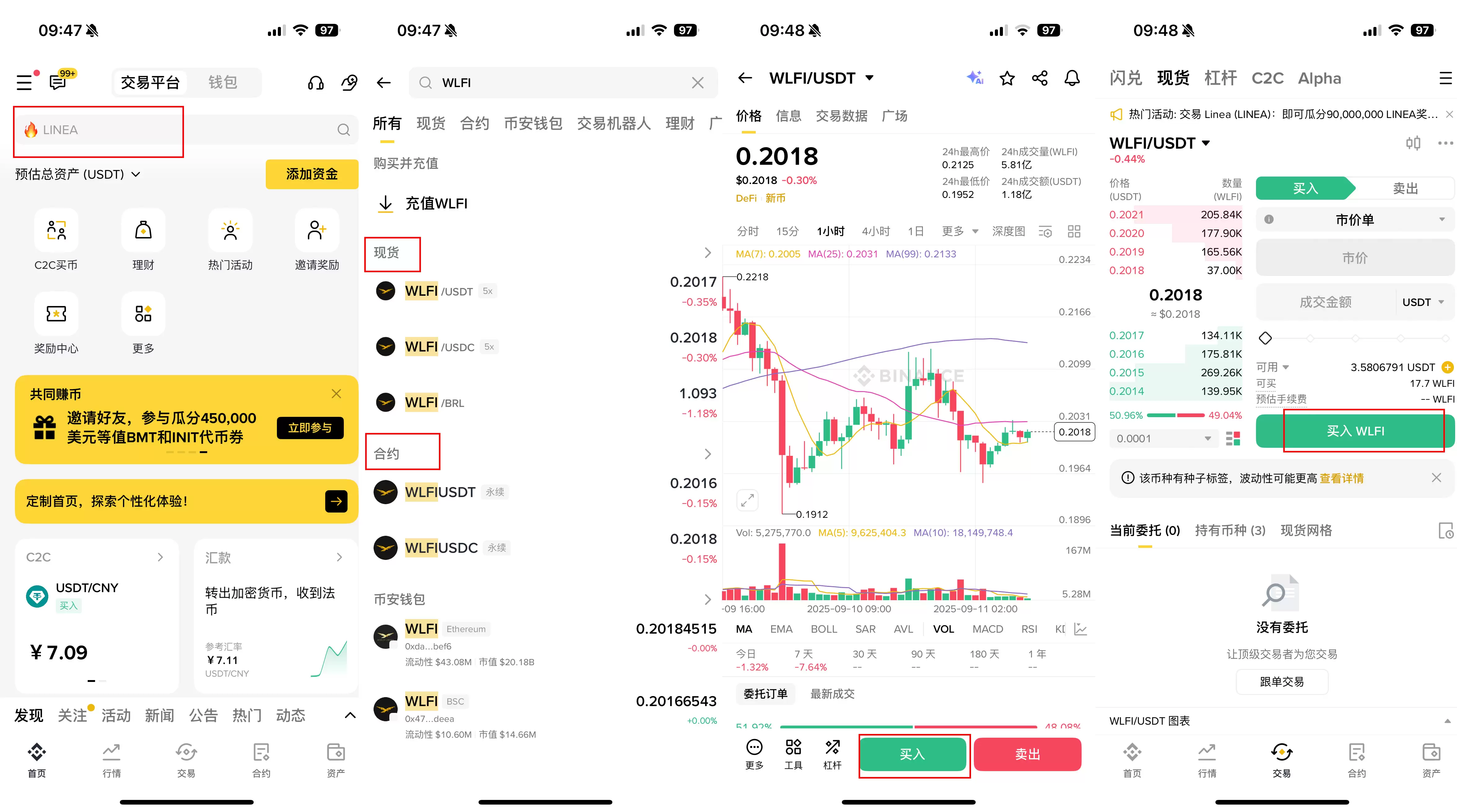 川普推动的WLFI币是什么？如何在币安交易所购买WLFI？还能入场吗？