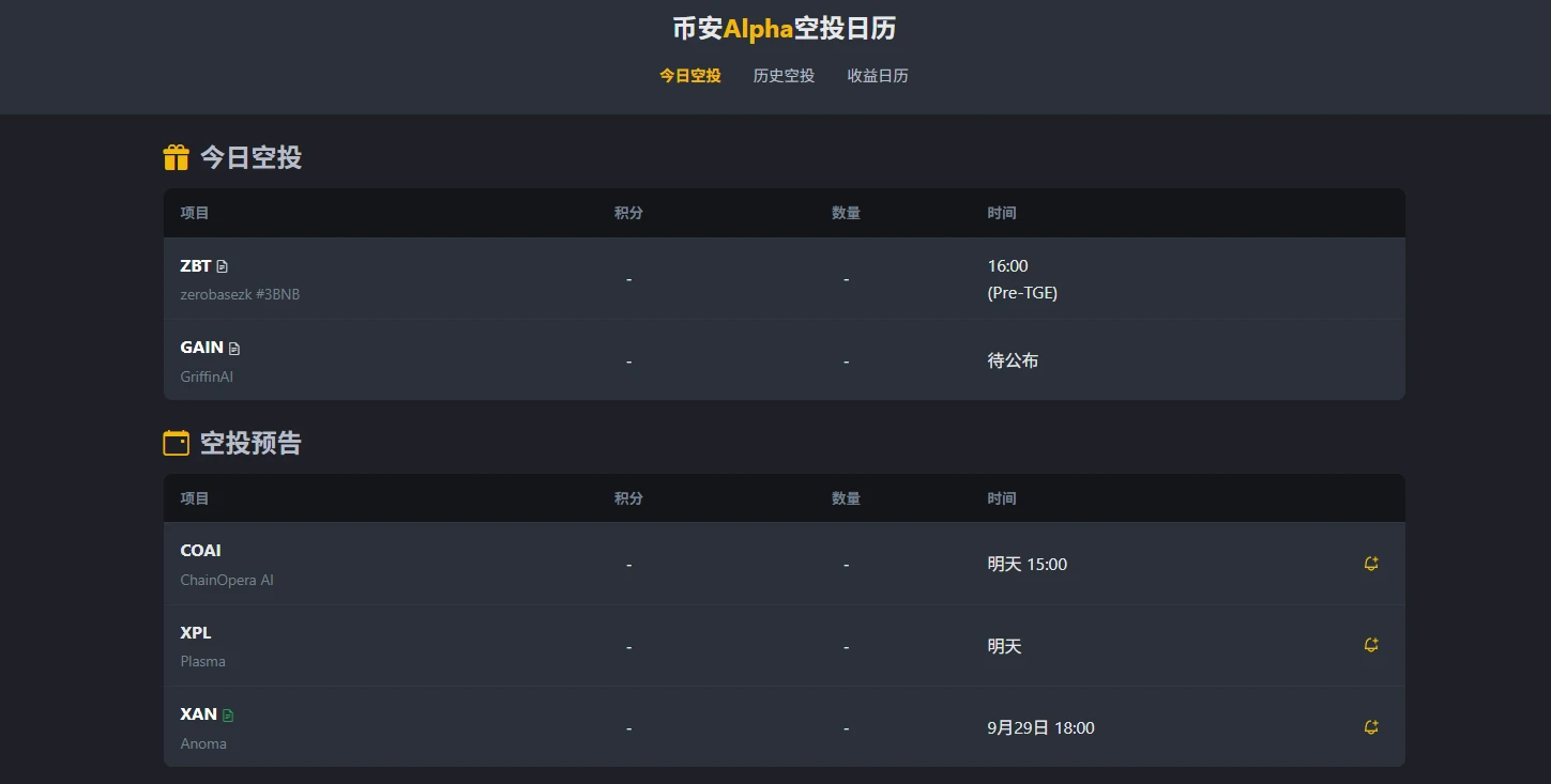 币安Alpha参与全攻略