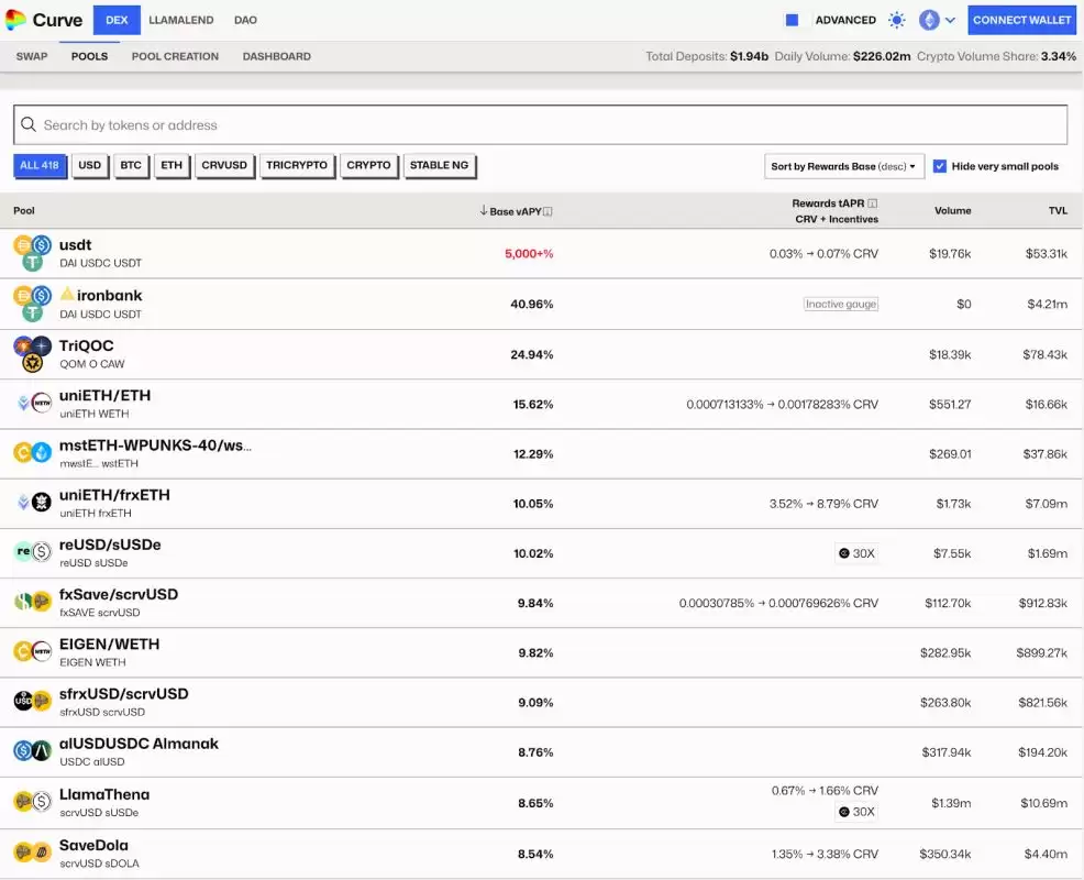 赚取免费加密货币的方式