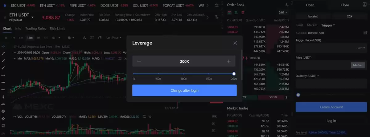 MEXC 2025年最新评测:MEXC是一个好的加密货币交易所吗？