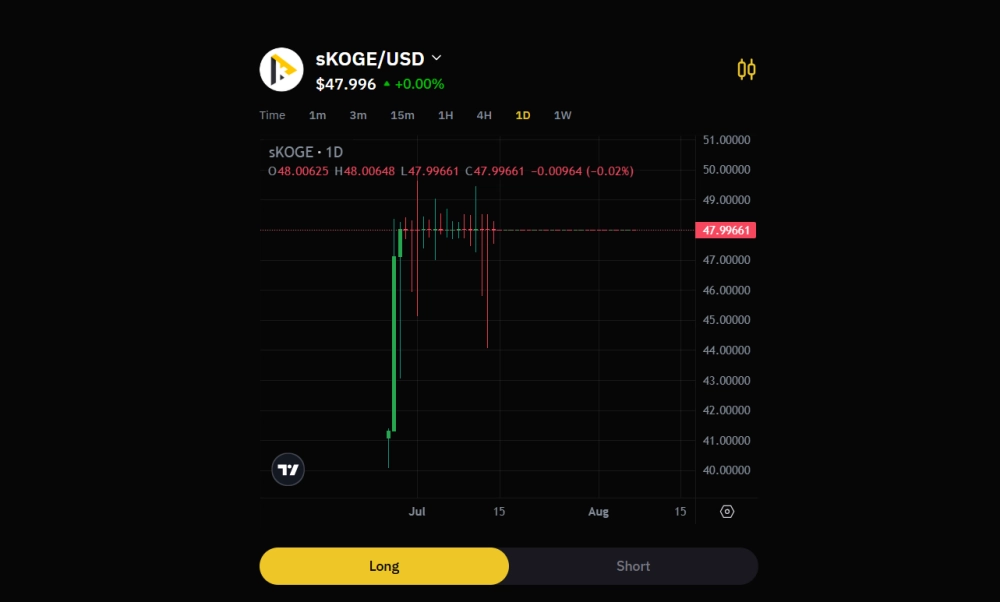 Superp(SUP币)是什么？怎么样？SUP代币信息、作用和路线图介绍